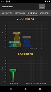 تحميل WiFi Monitor: network analyzer أدوات لنظام أندرويد لقطة شاشة 2