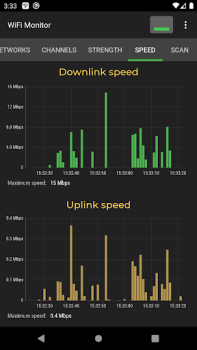 تحميل WiFi Monitor: network analyzer أدوات لنظام أندرويد لقطة شاشة 5