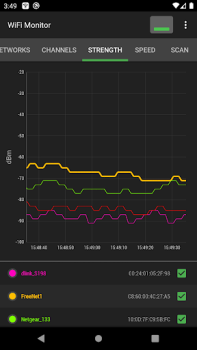 تحميل WiFi Monitor: network analyzer أدوات لنظام أندرويد لقطة شاشة 6