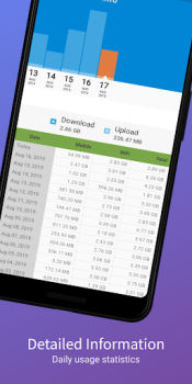 تحميل Network Speed - Speed Meter أدوات لنظام أندرويد لقطة شاشة 5
