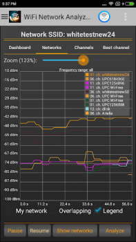 تحميل WiFi Analyzer أدوات لنظام أندرويد لقطة شاشة 2