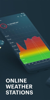 تحميل Windy.app - الرياح والطقس طقس لنظام أندرويد لقطة شاشة 6