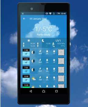 تحميل meteoblue weather & maps طقس لنظام أندرويد لقطة شاشة 2