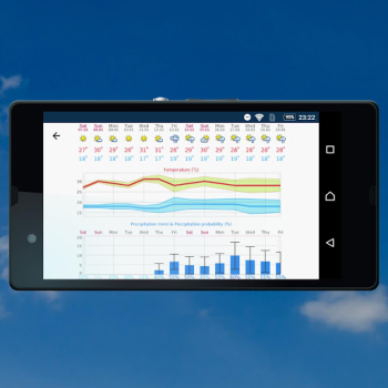 تحميل meteoblue weather & maps طقس لنظام أندرويد لقطة شاشة 6