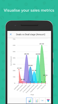 تحميل Zoho CRM - Sales & Marketing اعمال لنظام أندرويد لقطة شاشة 2