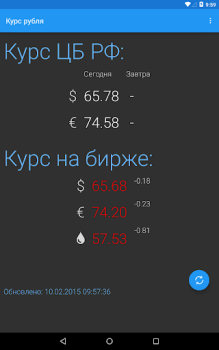 تحميل Курс рубля المالية لنظام أندرويد لقطة شاشة 6