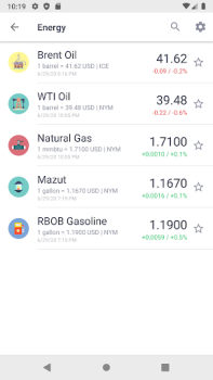 تحميل Курс рубля: Доллар/Евро/Нефть المالية لنظام أندرويد لقطة شاشة 3