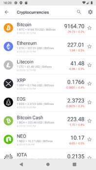 تحميل Курс рубля: Доллар/Евро/Нефть المالية لنظام أندرويد لقطة شاشة 5