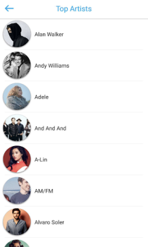 تحميل Free Music - music downloader الموسيقى والصوت لنظام أندرويد لقطة شاشة 7