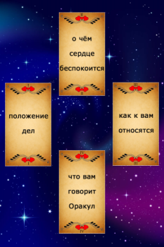 تحميل Таро Любви - Оракул Любви أسلوب الحياة لنظام أندرويد لقطة شاشة 2