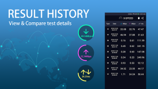 تحميل WiFi Master - SPEED CHECK أدوات لنظام أندرويد لقطة شاشة 3
