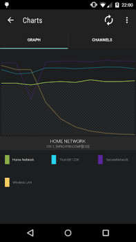 تحميل Wifi Radar أدوات لنظام أندرويد لقطة شاشة 6