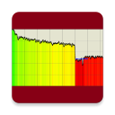 تحميل  CPU Throttling Test