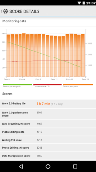 تحميل PCMark for Android Benchmark أدوات لنظام أندرويد لقطة شاشة 3
