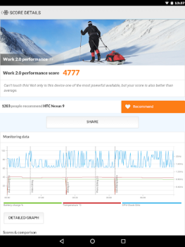 تحميل PCMark for Android Benchmark أدوات لنظام أندرويد لقطة شاشة 6