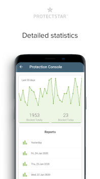 تحميل Micro Guard أدوات لنظام أندرويد لقطة شاشة 2