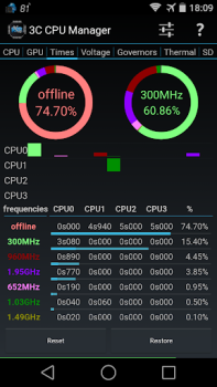 تحميل 3C CPU Manager (root) أدوات لنظام أندرويد لقطة شاشة 2