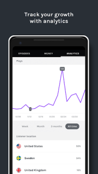تحميل Spotify for Podcasters الموسيقى والصوت لنظام أندرويد لقطة شاشة 7