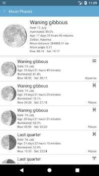 تحميل Weather Mate (Weather M8) طقس لنظام أندرويد لقطة شاشة 6