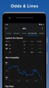 تحميل theScore: Sports News & Scores رياضة لنظام أندرويد لقطة شاشة 4