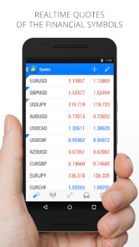 تحميل MetaTrader 4 لتجارة الفوركس المالية لنظام أندرويد لقطة شاشة 2
