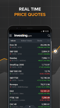 أسهم وسلع وأخبار Investing.com