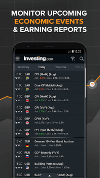أسهم وسلع وأخبار Investing.com