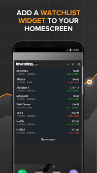 أسهم وسلع وأخبار Investing.com