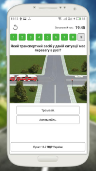 Офiцiйнi Тести ПДР