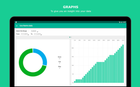 HabitHub - Habit & Goal Trackr