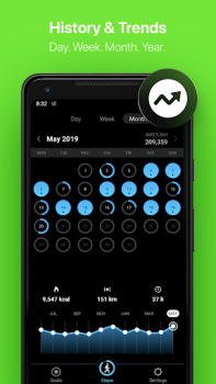 StepsApp خطواتي