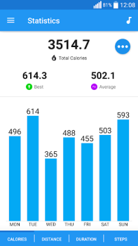 تحميل Pedometer app - Step Counter الصحة واللياقة البدنية لنظام أندرويد لقطة شاشة 6