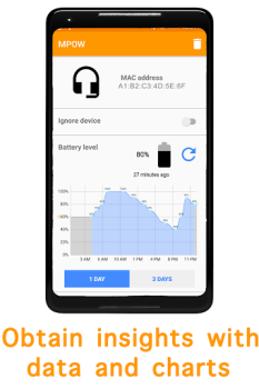 تحميل BlueBatt - بلوتوث بطارية القار أدوات لنظام أندرويد لقطة شاشة 4