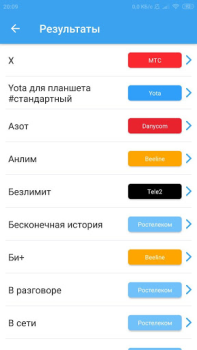 تحميل Все сотовые операторы الكتب والمراجع لنظام أندرويد لقطة شاشة 5