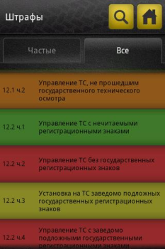 تحميل Справочник ПДД الكتب والمراجع لنظام أندرويد لقطة شاشة 5