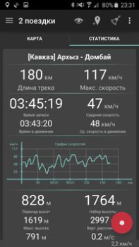 تحميل Geo Tracker - GPS tracker يسافر لنظام أندرويد لقطة شاشة 3
