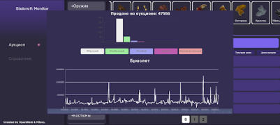 تحميل Stalcraft Monitor اعمال لنظام أندرويد لقطة شاشة 6