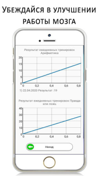 Тренировка мозга и памяти