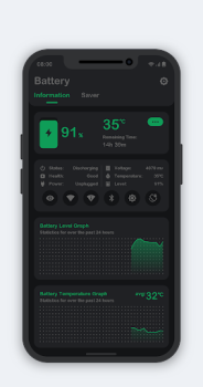 تحميل Battery Monitor أدوات لنظام أندرويد لقطة شاشة 3