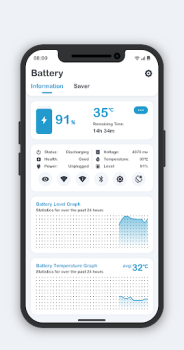 تحميل Battery Monitor أدوات لنظام أندرويد لقطة شاشة 6
