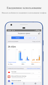 Screen Time - Restrain yoursel