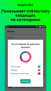 تحميل Anti-spam: Kaspersky Who Calls الاتصالات لنظام أندرويد لقطة شاشة 6