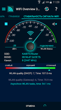 تحميل WiFi Overview 360 أدوات لنظام أندرويد لقطة شاشة 6