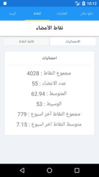 تحميل FTC الأحداث لنظام أندرويد لقطة شاشة 5