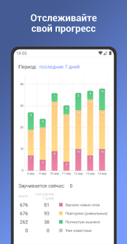 تحميل Английский язык. Учить слова التعليم لنظام أندرويد لقطة شاشة 3