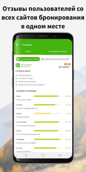 Wego - الرحلات الجوية والفنادق