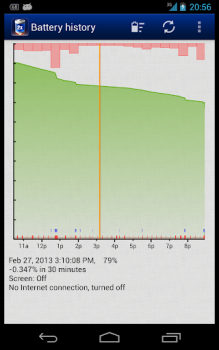 تحميل 2 Battery - Battery Saver عمل لنظام أندرويد لقطة شاشة 2