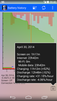 تحميل 2 Battery - Battery Saver عمل لنظام أندرويد لقطة شاشة 5
