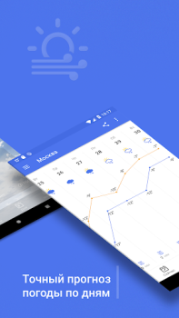تحميل What a Weather طقس لنظام أندرويد لقطة شاشة 2